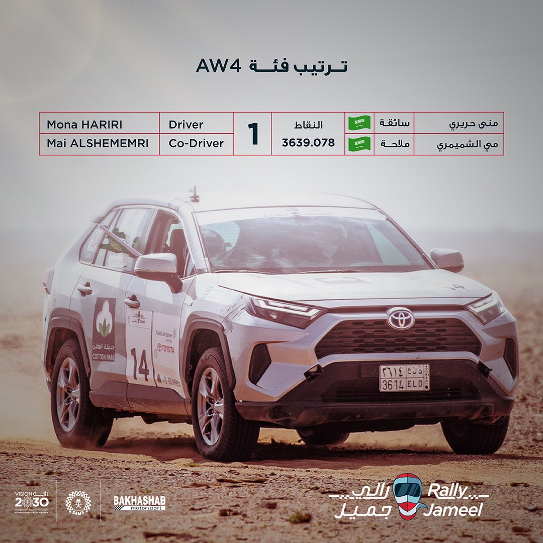 الفائزات في رالي جميل - فئة الـ AW4 