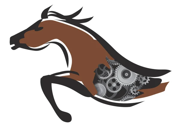 horsepower