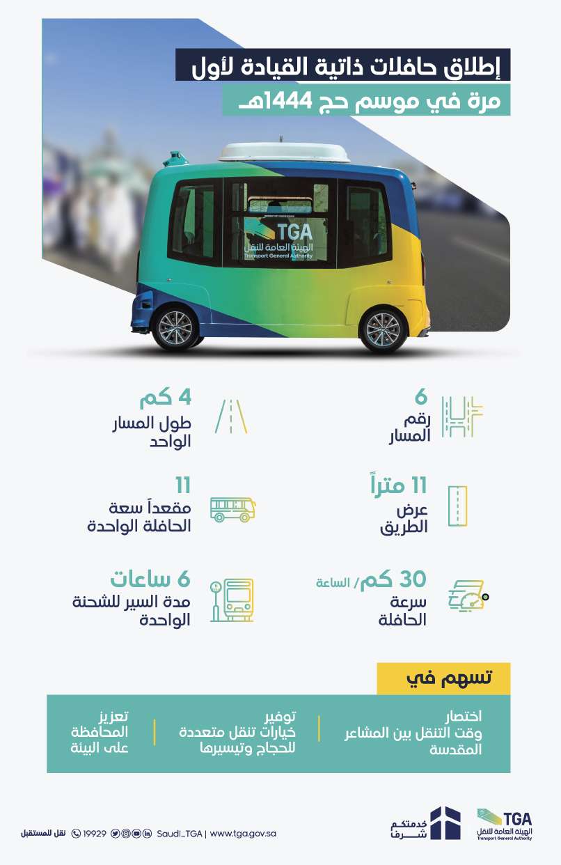 حافلات-ذاتية-قيادة-حجاج