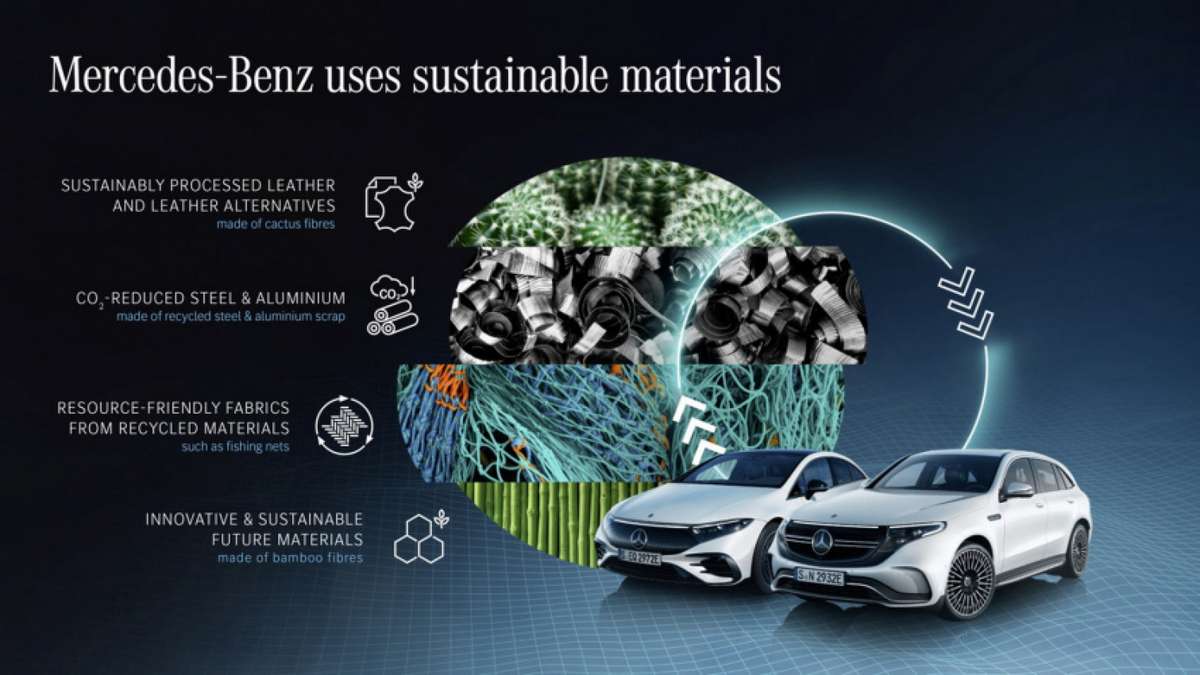 mercedes_benz_sustainable_materials