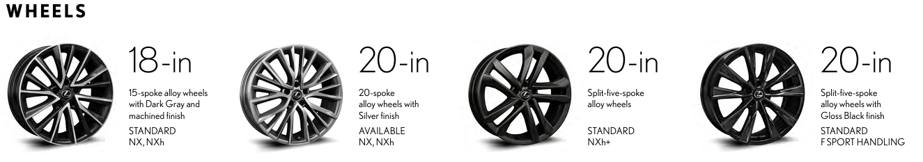lexus-nx-wheels